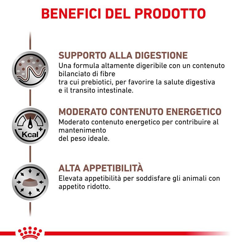 Royal Canin Gastrointestinal Moderate Calorie 15kg Royal Canin Gastrointestinal Moderate Calorie 15kg